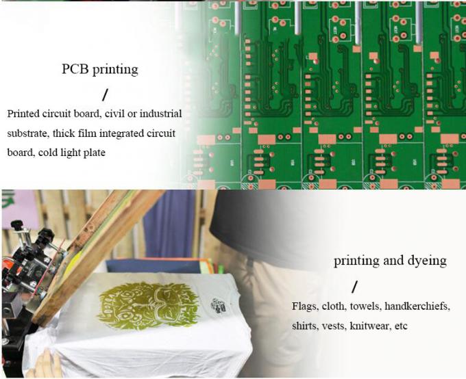 Протягивая сетки экрана полиэстера печатания разумное и печатая напряжение